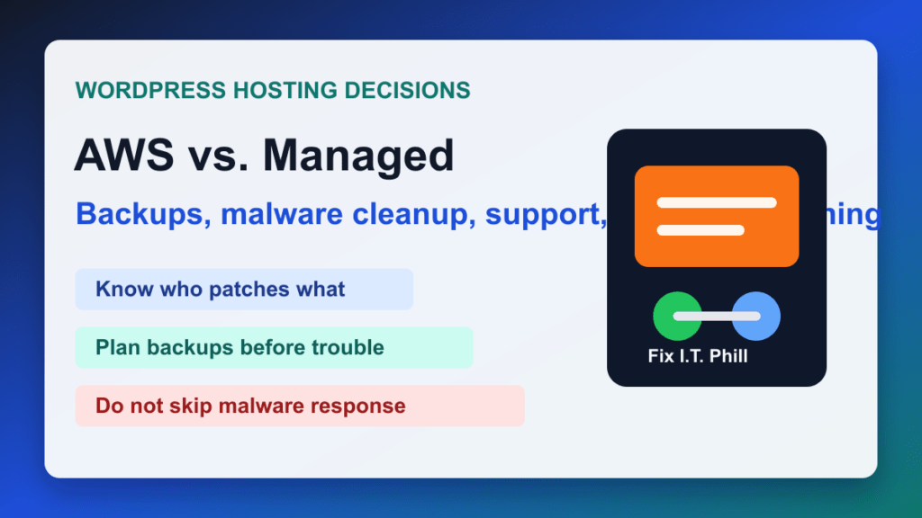 AWS WordPress hosting comparison showing backups malware cleanup support and CDN planning