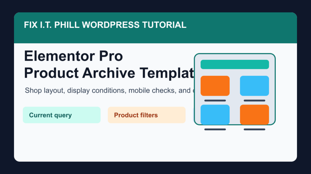 Elementor Pro product archive template guide showing a WooCommerce product grid and verification checklist