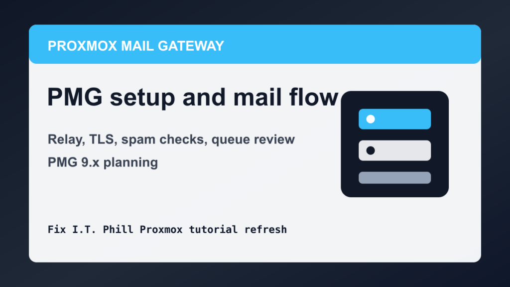 Proxmox Mail Gateway setup checklist for relay TLS spam filtering and queue review
