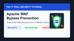 Apache WAF bypass prevention guide showing a protected website firewall path and safe verification checklist
