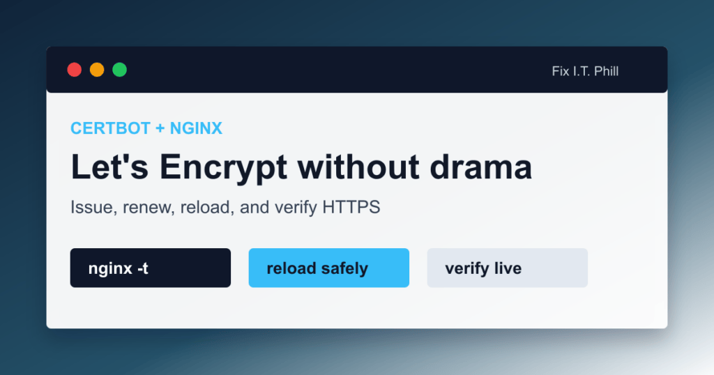 Certbot Nginx Let's Encrypt tutorial showing certificate issuance renewal timer and HTTPS verification