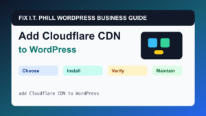 How to Add Cloudflare CDN to WordPress tutorial for WordPress business plugin setup, backups, verification, and maintenance