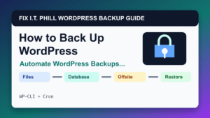 How to Automate WordPress Backups with WP-CLI and Cron backup tutorial showing files database offsite storage and restore verification