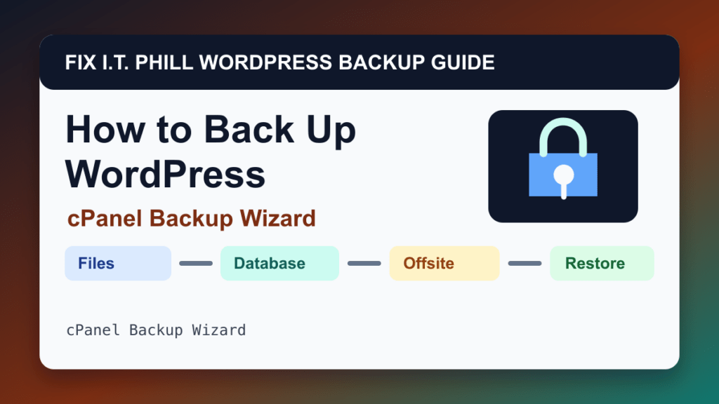 How to Back Up WordPress by cPanel Backup Wizard backup tutorial showing files database offsite storage and restore verification