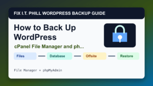 How to Back Up WordPress by cPanel File Manager and phpMyAdmin backup tutorial showing files database offsite storage and restore verification