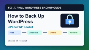 How to Back Up WordPress by cPanel WP Toolkit backup tutorial showing files database offsite storage and restore verification