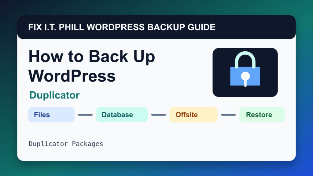How to Back Up WordPress by Duplicator backup tutorial showing files database offsite storage and restore verification