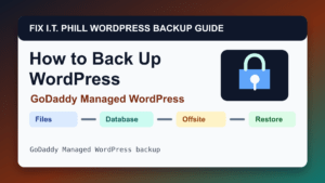How to Back Up WordPress by GoDaddy Managed WordPress backup tutorial showing files database offsite storage and restore verification