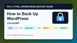 How to Back Up WordPress by InfiniteWP backup tutorial showing files database offsite storage and restore verification