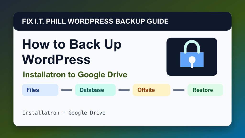 How to Back Up WordPress by Installatron to Google Drive backup tutorial showing files database offsite storage and restore verification