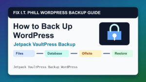 How to Back Up WordPress by Jetpack VaultPress Backup backup tutorial showing files database offsite storage and restore verification