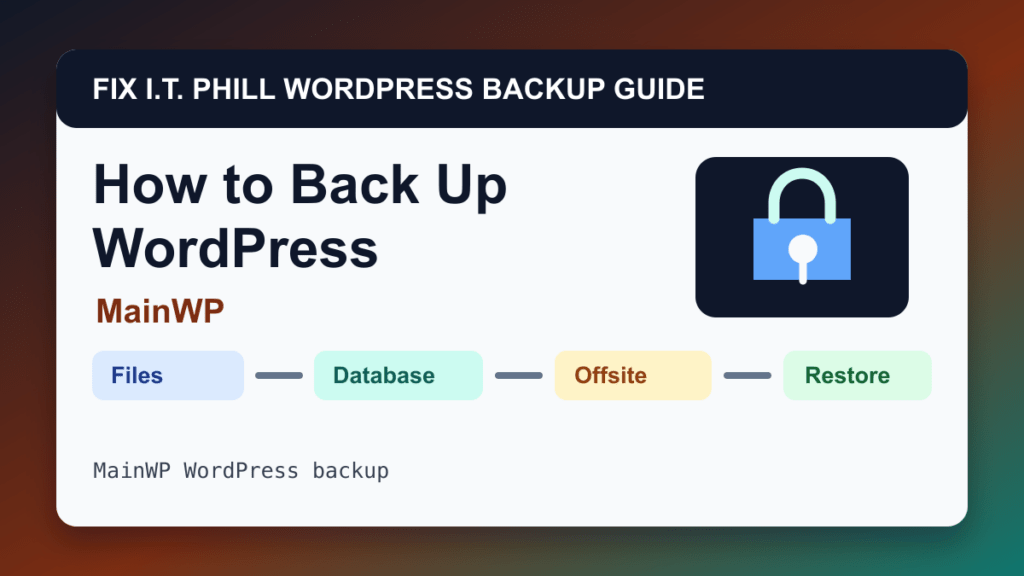 How to Back Up WordPress by MainWP backup tutorial showing files database offsite storage and restore verification