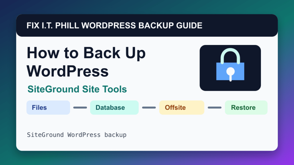 How to Back Up WordPress by SiteGround Site Tools backup tutorial showing files database offsite storage and restore verification