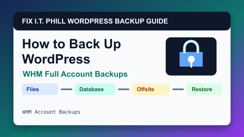 How to Back Up WordPress by WHM Full Account Backups backup tutorial showing files database offsite storage and restore verification