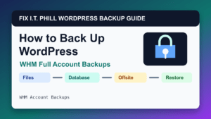 How to Back Up WordPress by WHM Full Account Backups backup tutorial showing files database offsite storage and restore verification