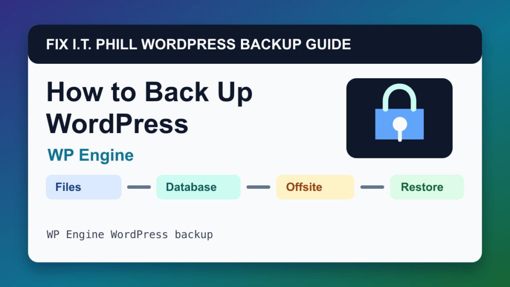 How to Back Up WordPress by WP Engine backup tutorial showing files database offsite storage and restore verification