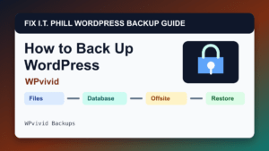 How to Back Up WordPress by WPvivid backup tutorial showing files database offsite storage and restore verification