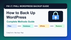 How to Back Up WordPress: Complete Methods Guide backup tutorial showing files database offsite storage and restore verification