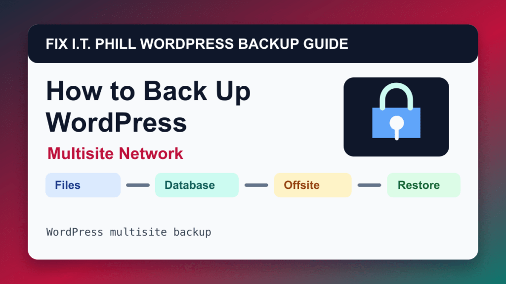 How to Back Up a WordPress Multisite Network backup tutorial showing files database offsite storage and restore verification