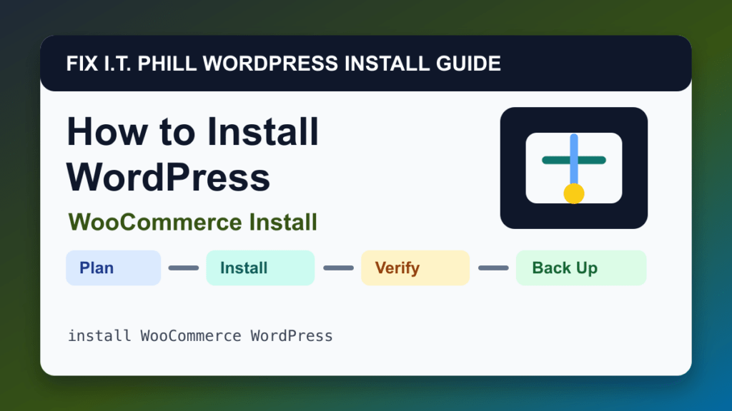 How to Install WooCommerce on a New WordPress Site installation tutorial showing setup, verification, SSL, backups, and first-hour checks