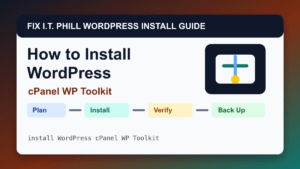 How to Install WordPress by cPanel WP Toolkit installation tutorial showing setup, verification, SSL, backups, and first-hour checks