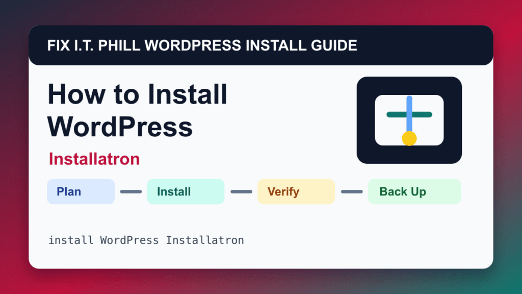 How to Install WordPress by Installatron installation tutorial showing setup, verification, SSL, backups, and first-hour checks