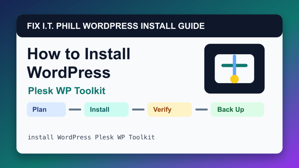 How to Install WordPress by Plesk WP Toolkit installation tutorial showing setup, verification, SSL, backups, and first-hour checks