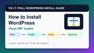 How to Install WordPress by Plesk WP Toolkit installation tutorial showing setup, verification, SSL, backups, and first-hour checks