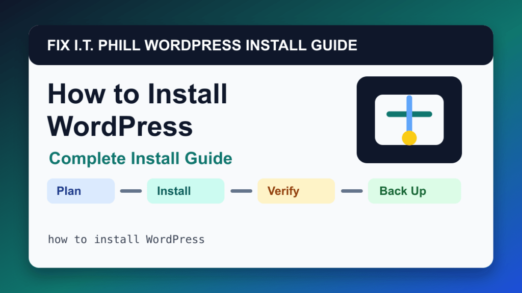 How to Install WordPress: Complete Methods Guide installation tutorial showing setup, verification, SSL, backups, and first-hour checks