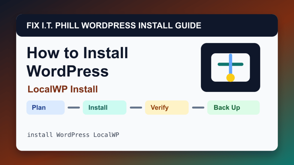 How to Install WordPress Locally with LocalWP installation tutorial showing setup, verification, SSL, backups, and first-hour checks