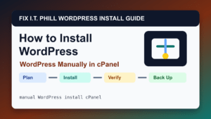 How to Install WordPress Manually in cPanel installation tutorial showing setup, verification, SSL, backups, and first-hour checks