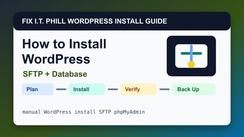 How to Install WordPress Manually with SFTP and phpMyAdmin installation tutorial showing setup, verification, SSL, backups, and first-hour checks