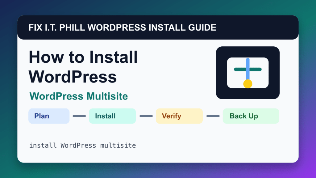 How to Install WordPress Multisite installation tutorial showing setup, verification, SSL, backups, and first-hour checks