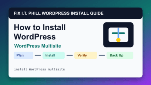 How to Install WordPress Multisite installation tutorial showing setup, verification, SSL, backups, and first-hour checks