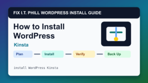 How to Install WordPress on Kinsta installation tutorial showing setup, verification, SSL, backups, and first-hour checks