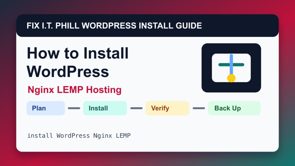 How to Install WordPress on Nginx LEMP Hosting installation tutorial showing setup, verification, SSL, backups, and first-hour checks
