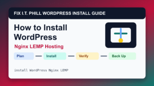 How to Install WordPress on Nginx LEMP Hosting installation tutorial showing setup, verification, SSL, backups, and first-hour checks