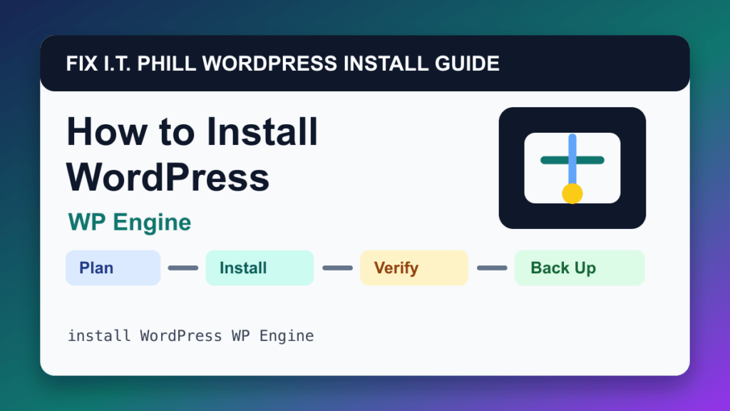 How to Install WordPress on WP Engine installation tutorial showing setup, verification, SSL, backups, and first-hour checks