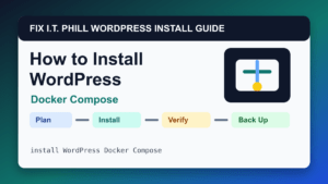 How to Install WordPress with Docker Compose installation tutorial showing setup, verification, SSL, backups, and first-hour checks