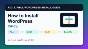 How to Install WordPress with WP-CLI installation tutorial showing setup, verification, SSL, backups, and first-hour checks