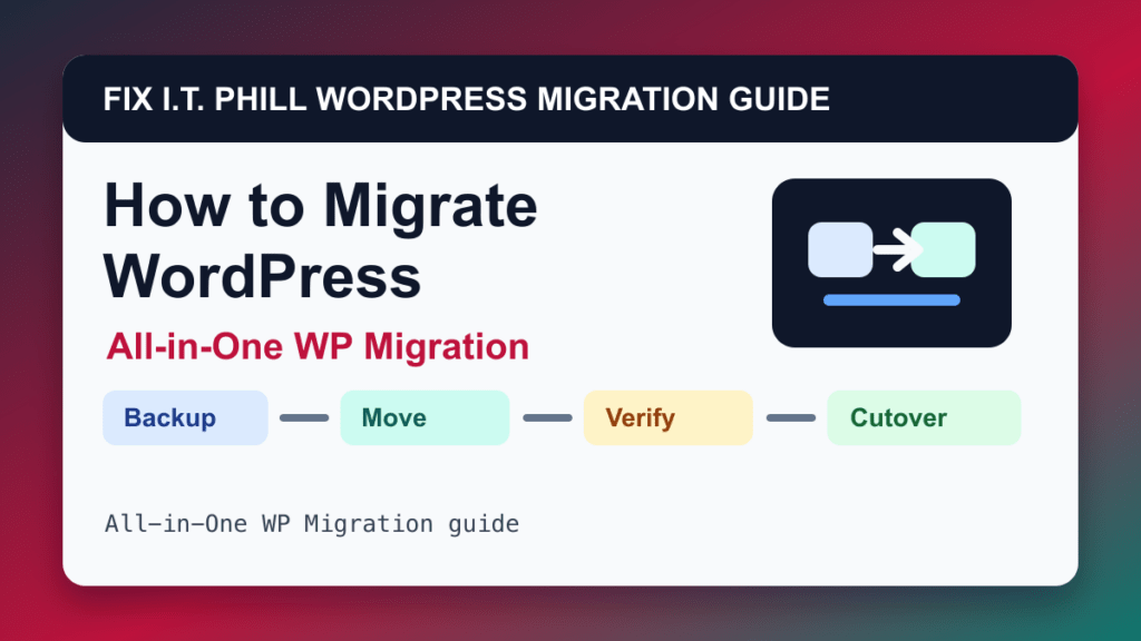 How to Migrate WordPress by All-in-One WP Migration migration tutorial showing backup, transfer, verification, and DNS cutover checks