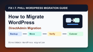How to Migrate WordPress by DirectAdmin Backup and Restore migration tutorial showing backup, transfer, verification, and DNS cutover checks