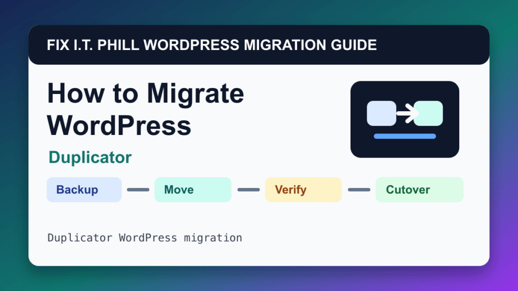 How to Migrate WordPress by Duplicator migration tutorial showing backup, transfer, verification, and DNS cutover checks