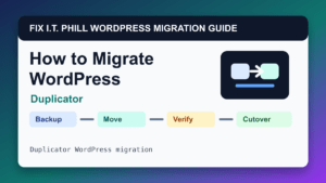 How to Migrate WordPress by Duplicator migration tutorial showing backup, transfer, verification, and DNS cutover checks