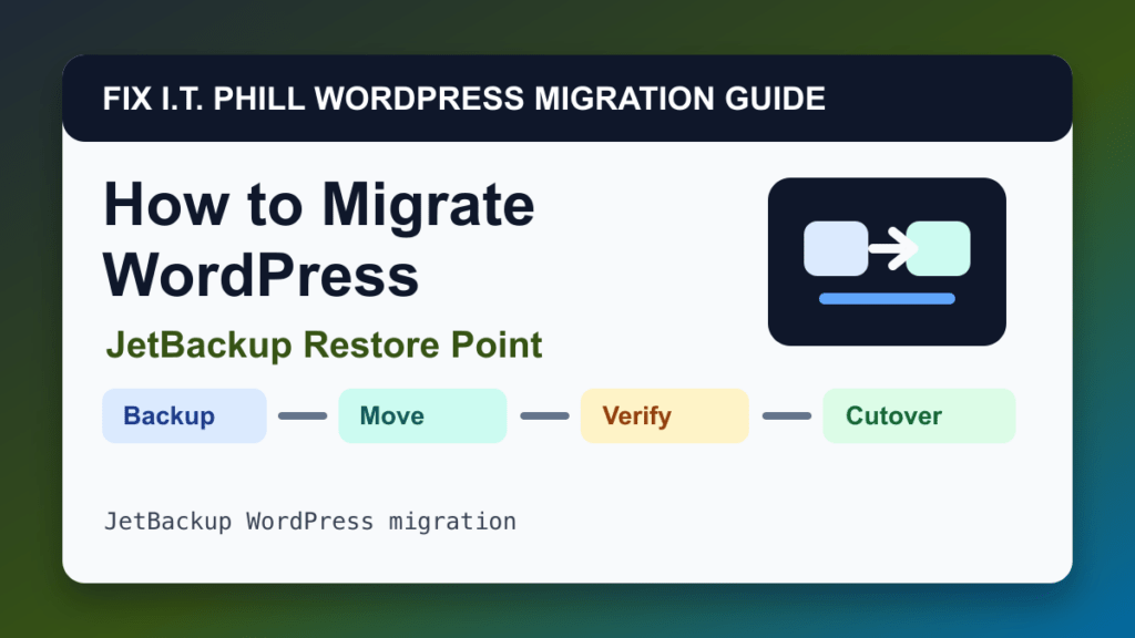 How to Migrate WordPress by JetBackup Restore Point migration tutorial showing backup, transfer, verification, and DNS cutover checks