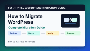 How to Migrate WordPress: Complete Hosting Move Guide migration tutorial showing backup, transfer, verification, and DNS cutover checks