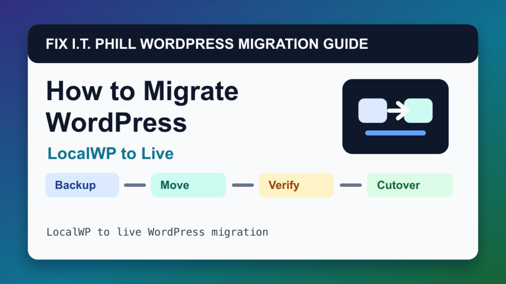 How to Migrate WordPress from LocalWP to a Live Site migration tutorial showing backup, transfer, verification, and DNS cutover checks