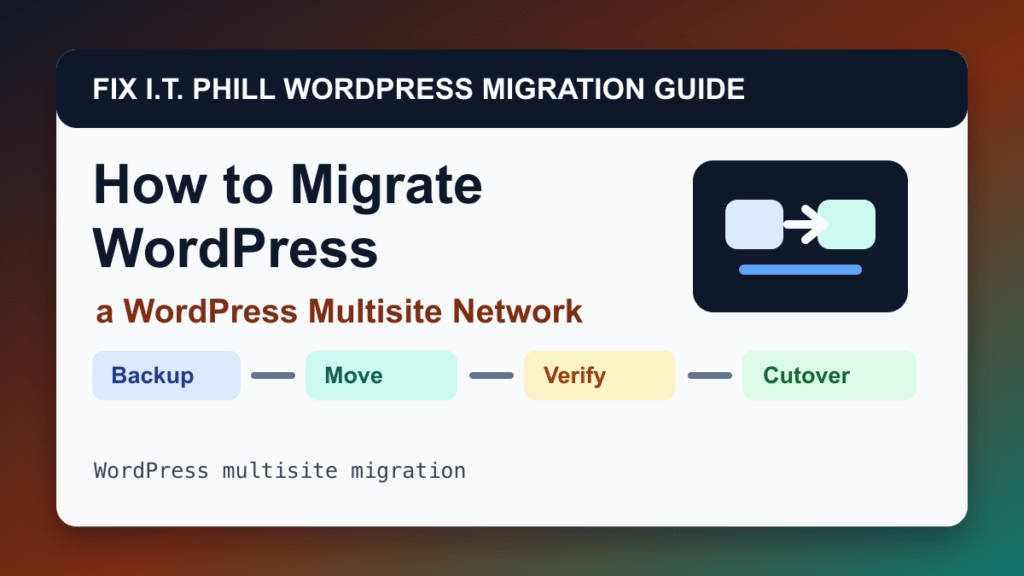 How to Migrate a WordPress Multisite Network migration tutorial showing backup, transfer, verification, and DNS cutover checks