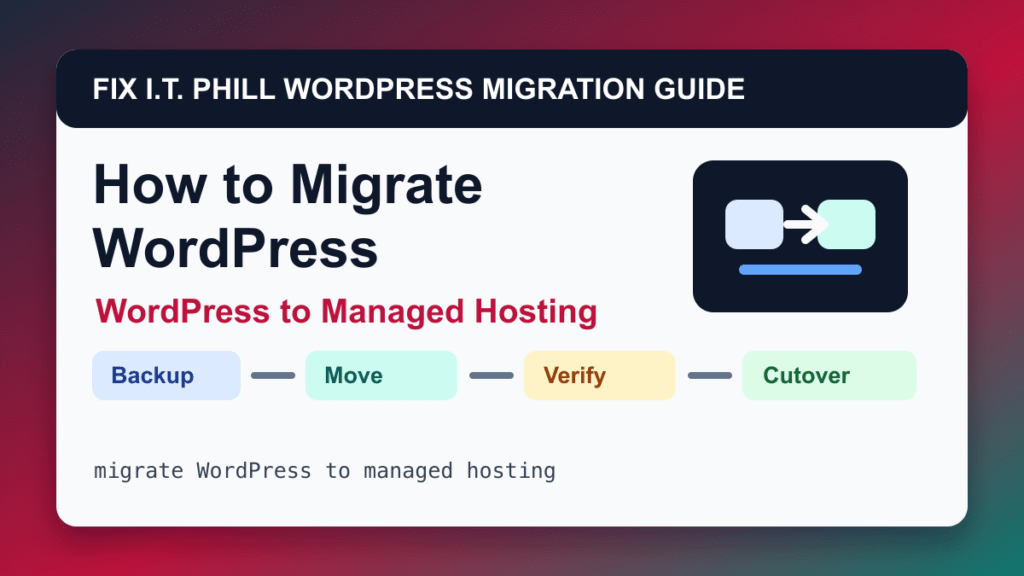 How to Migrate WordPress to Managed Hosting migration tutorial showing backup, transfer, verification, and DNS cutover checks