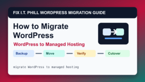 How to Migrate WordPress to Managed Hosting migration tutorial showing backup, transfer, verification, and DNS cutover checks